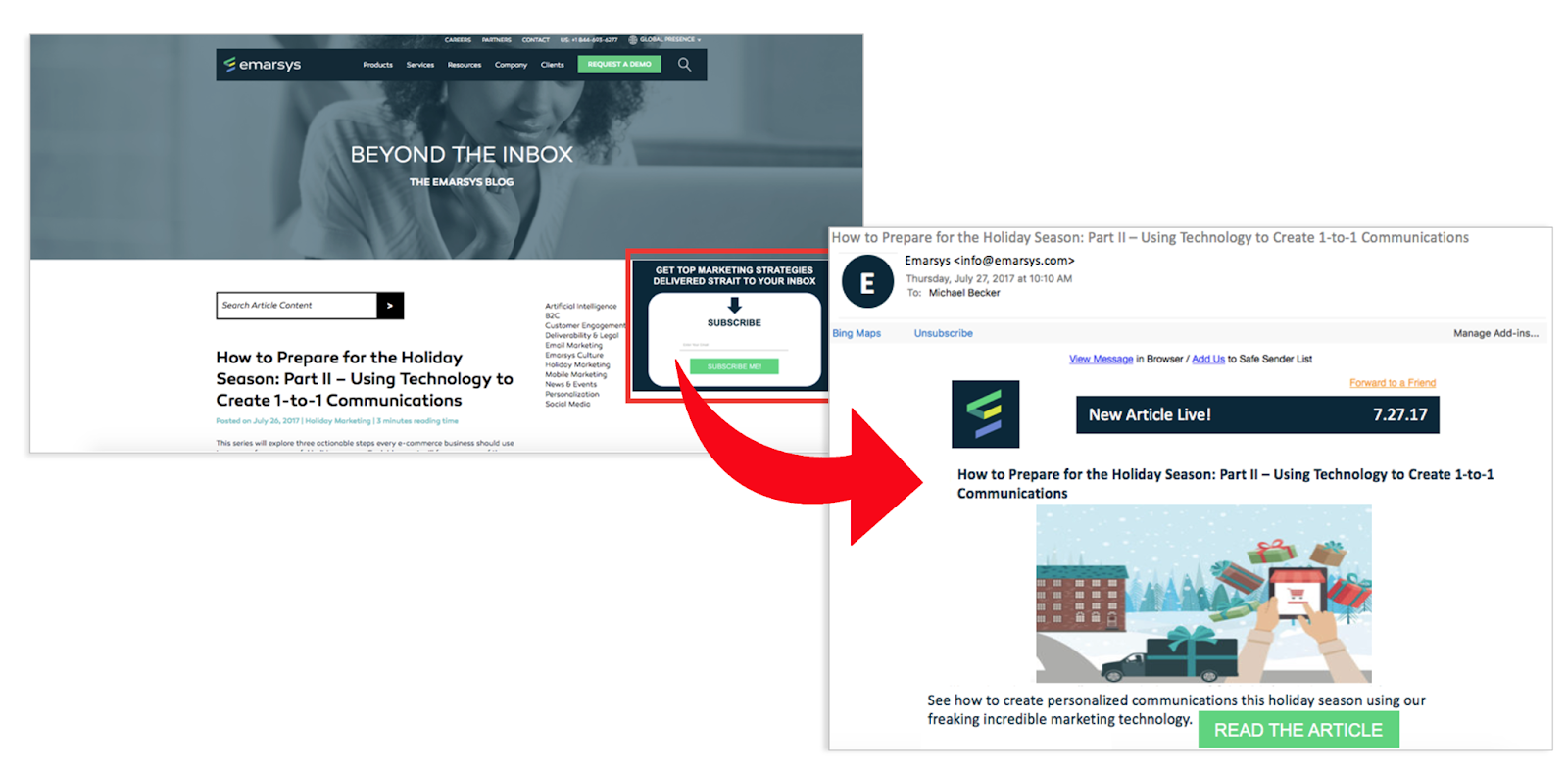 Leverage User Data for More Business Value