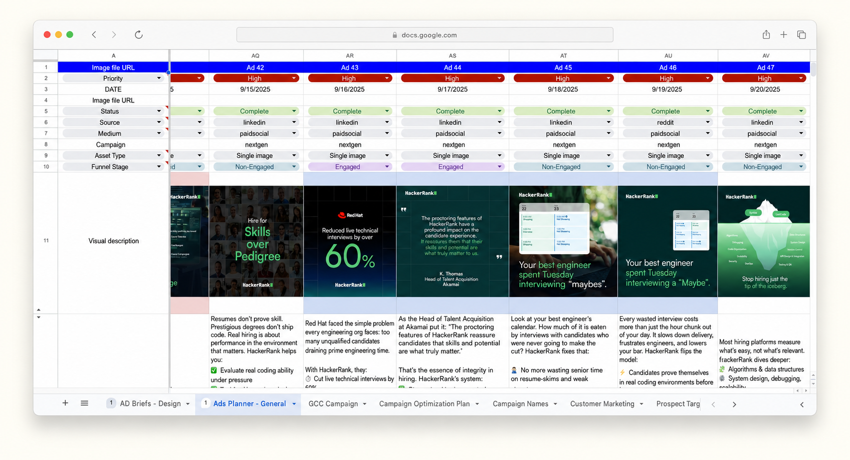 HackerRank paid advertising campaign planning
