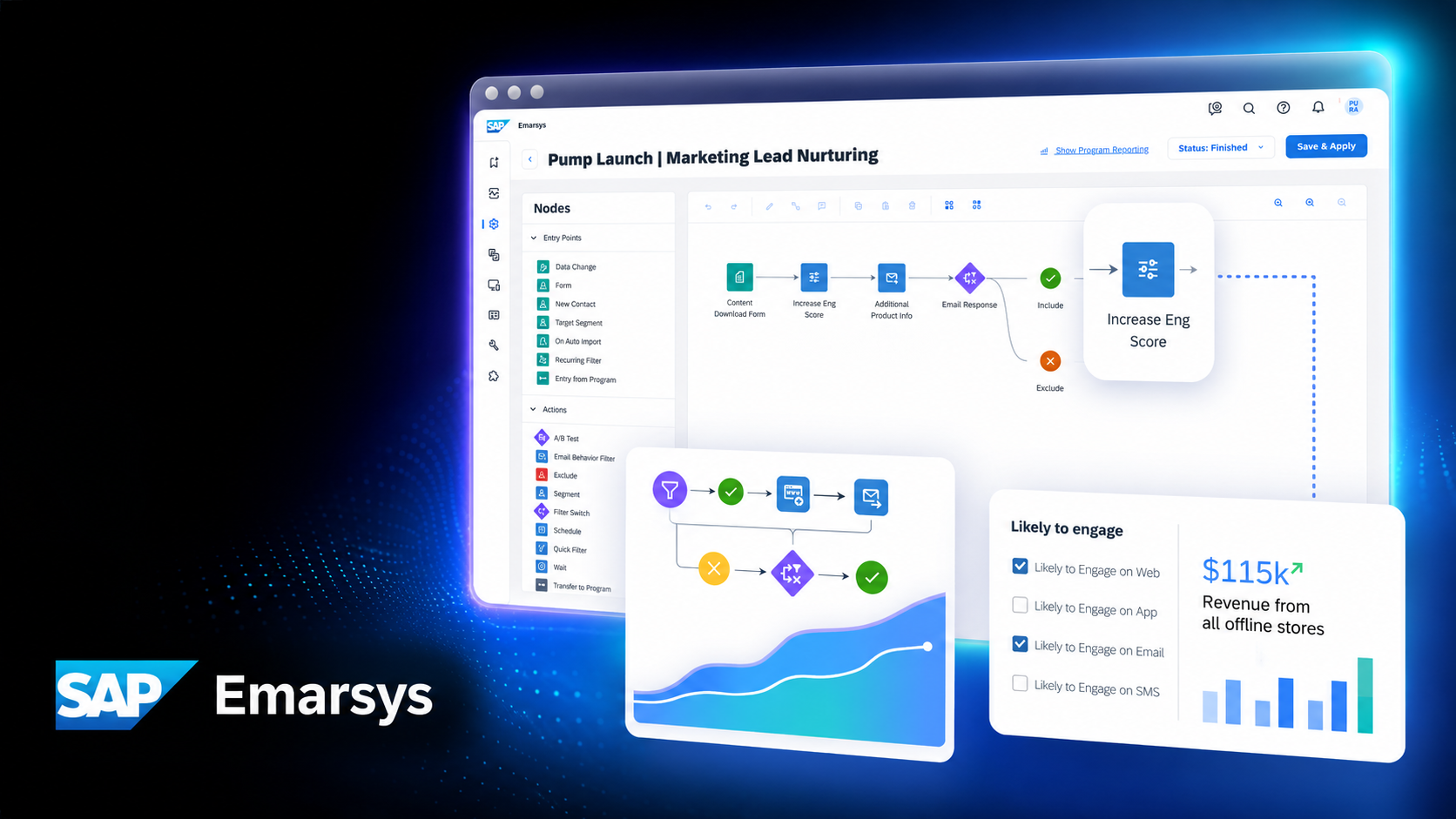 SAP Emarsys customer engagement platform